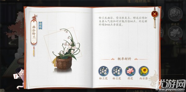 花亦山心之月花园在哪里怎么进入 花圃种花合成攻略